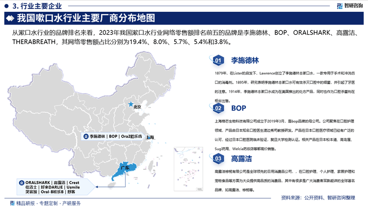 行业发展环境及市场运行态势研究报告尊龙凯时智研咨询发布：中国嗽口水